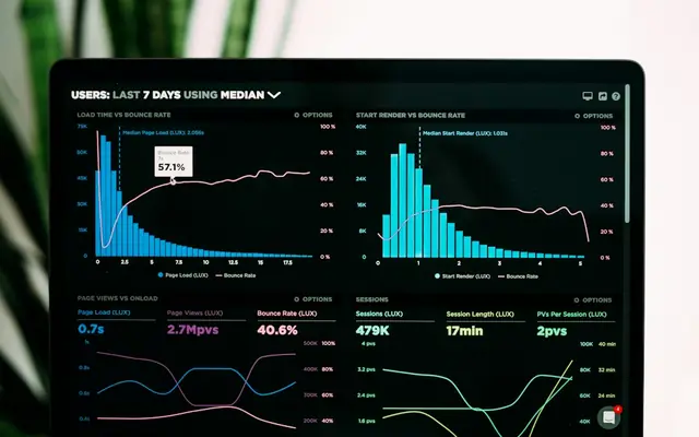 Business dashboard with charts on a dark screen